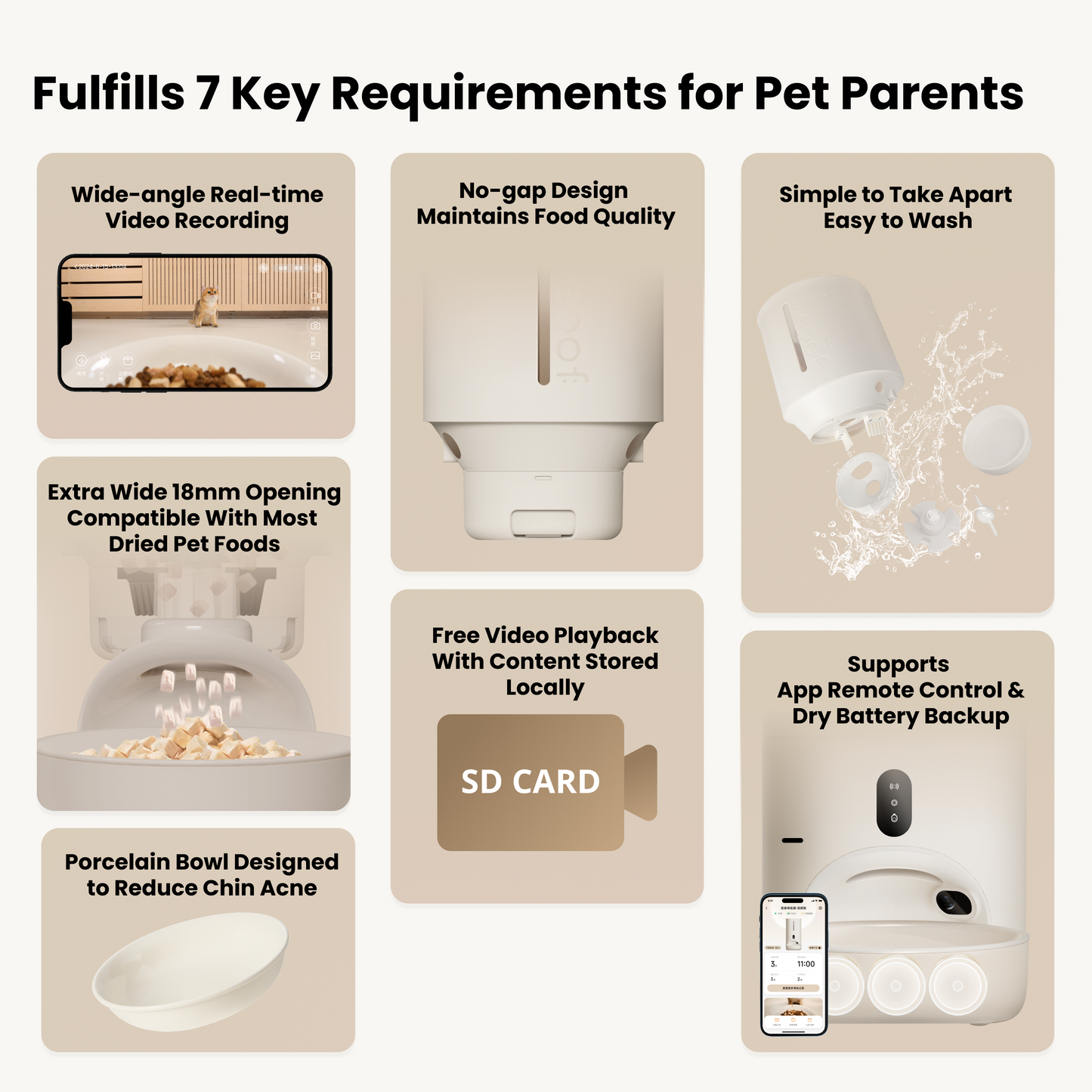 Swissroll Smart Pet Feeder