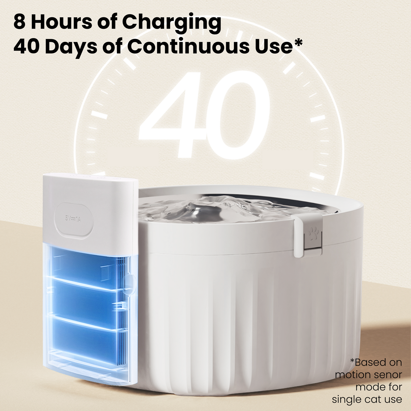 Wiress Pet Water Fountain